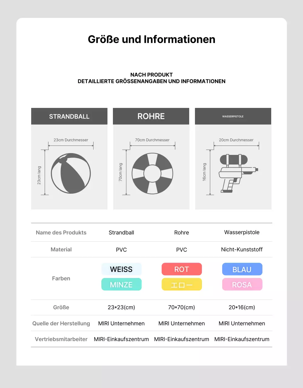 Ein Leitfaden für eine einfache Kollektion von blauen und hellblauen Wasseraccessoires für den Sommer