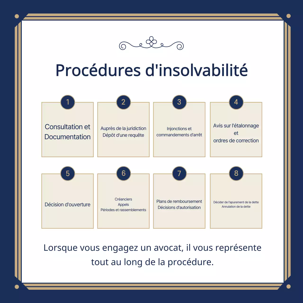 Promouvoir un cabinet d'avocats de classe en bleu marine et or