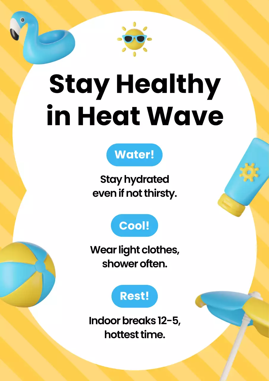 Yellow Modern Health Guide Poster