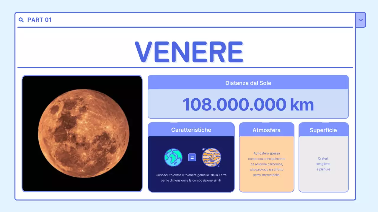 Una graziosa risorsa educativa del sistema solare bianca e azzurra