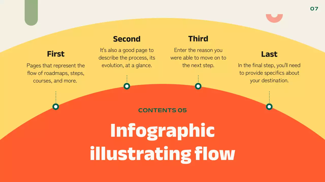Beige Simple Guide Presentation