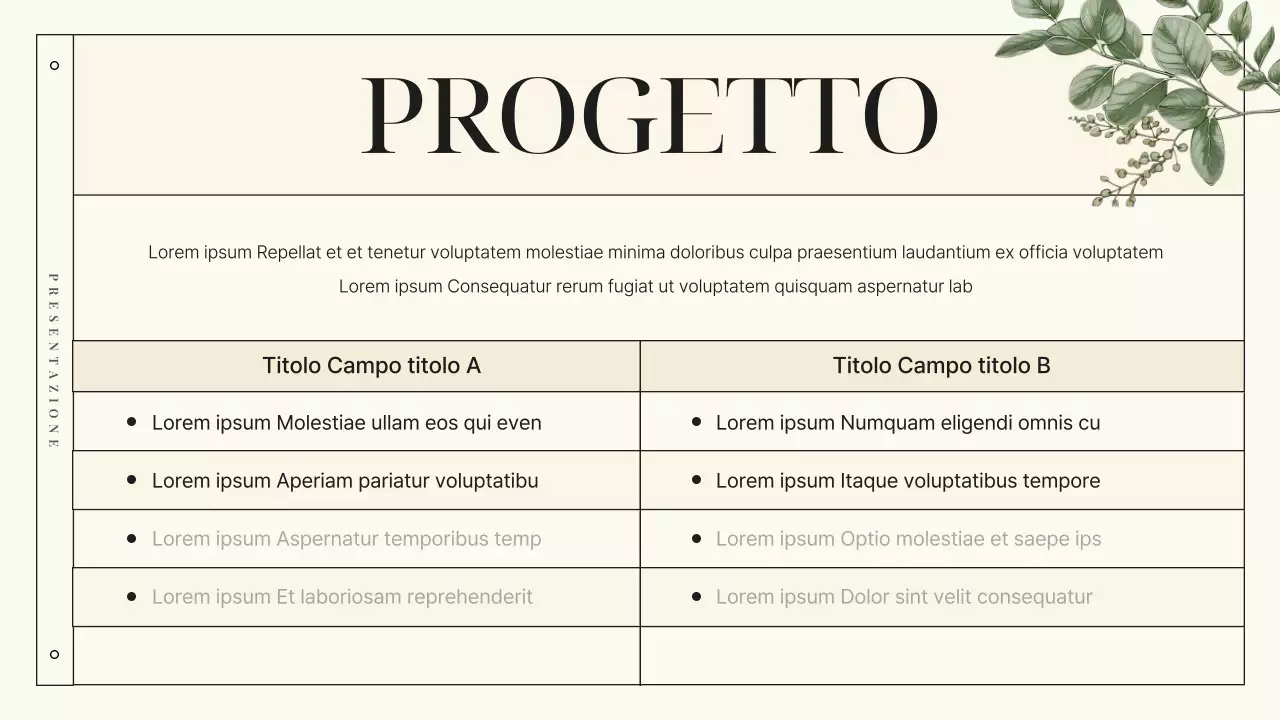Un'introduzione al marchio Botanic Flowers, avorio e di lusso