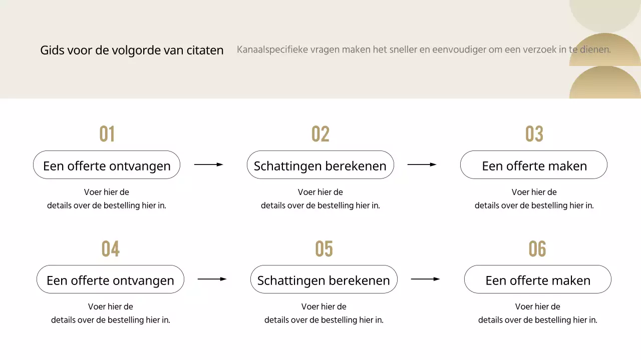Zwart en beige modern meubilair aannemers offertegids