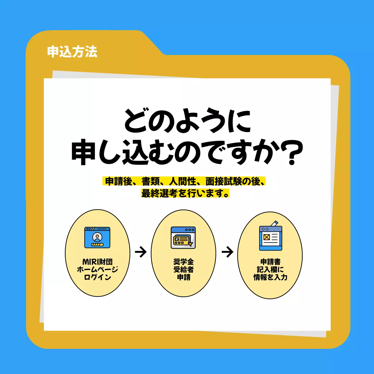 黄色 シンプル 奨学金 お知らせ Instagram カルーセル