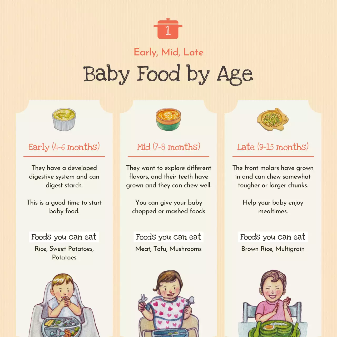 Beige Vintage Baby Guide Instagram Carousel