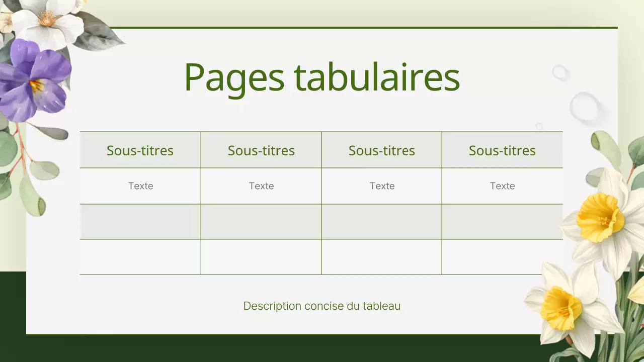 Guide des jolis fonds floraux en vert et jaune