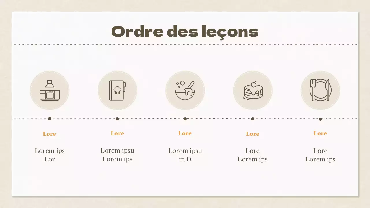 Cours d'un jour de boulangerie moderne en beige Recette