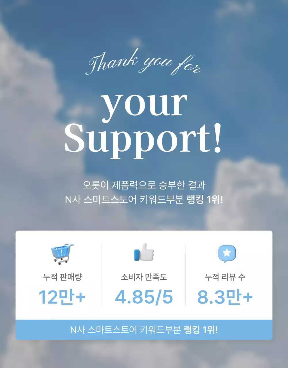 하늘색과 흰색의 아기자기한 여름에 쓰기 좋은 패션 쇼핑몰에서 필요한 인트로 페이지 홍보