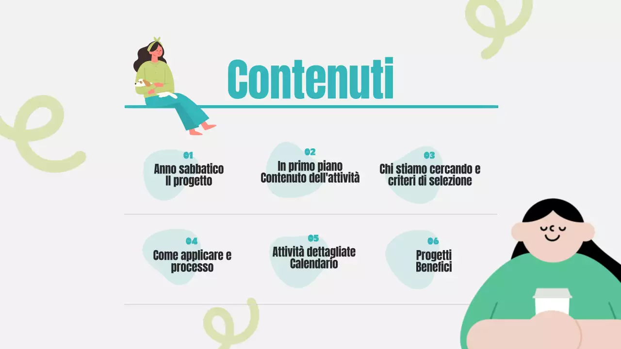 Un semplice anno sabbatico in chartreuse e mentaInformazioni sul progetto