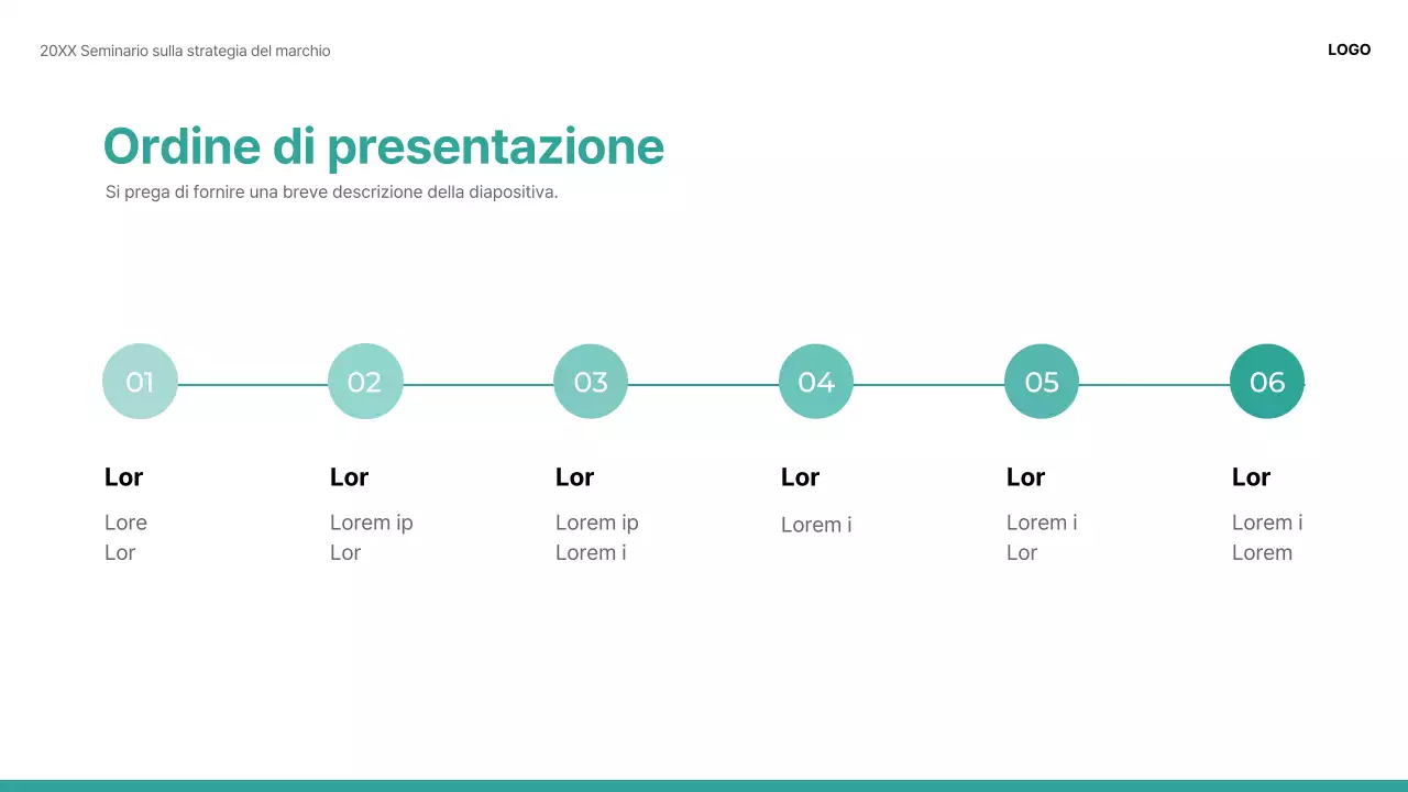 Una moderna presentazione di condivisione dello studio di un marchio in bianco e verde