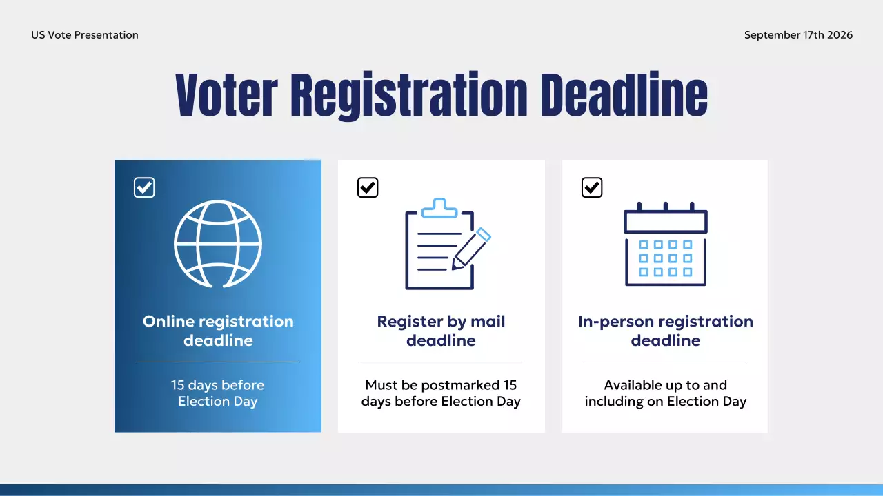 Blue Modern Voter Registration Guide Presentation