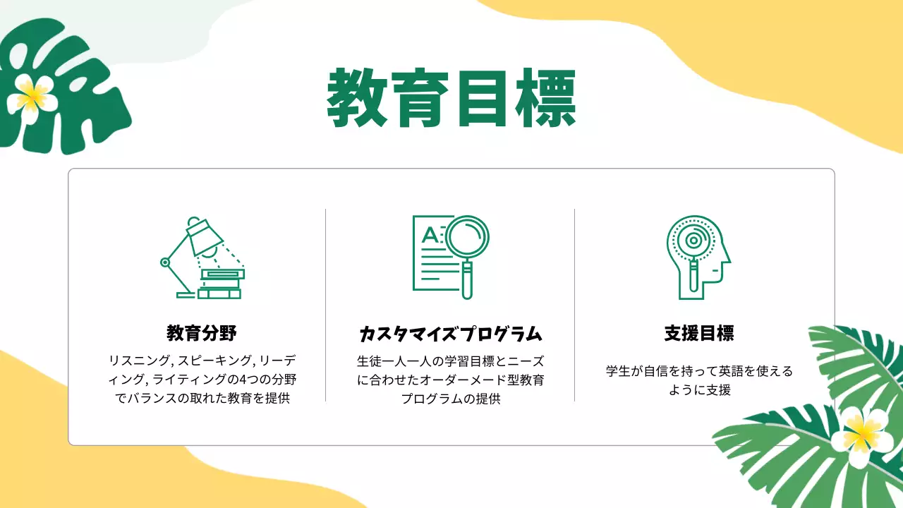 黄色 トロピカル 講習 企画書 プレゼンテーション