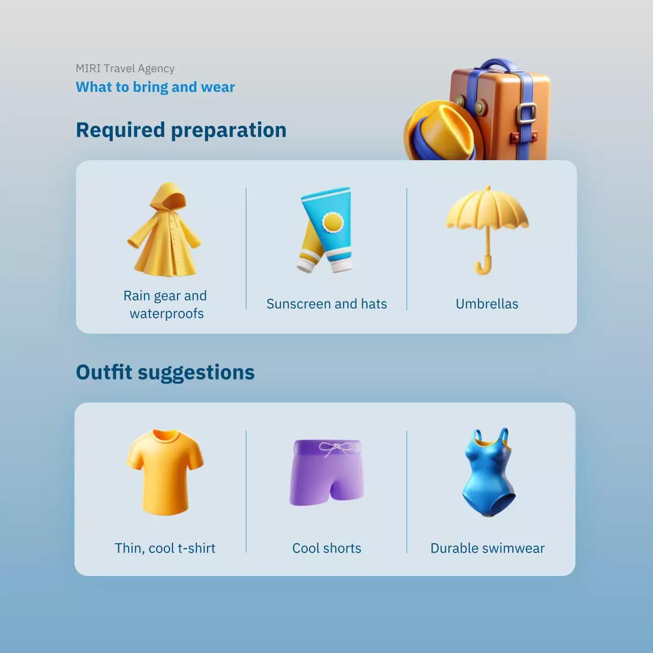 Blue Simple Weather Guide Instagram Carousel