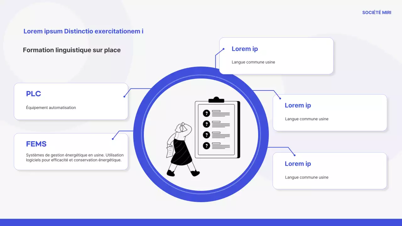 Formation d'accueil simple en bleu