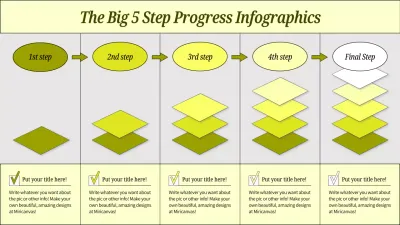 Yellow Simple Progress Guide Infographic