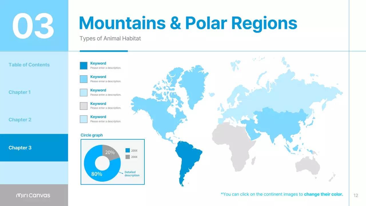 Blue Minimal Animal Guide Presentation