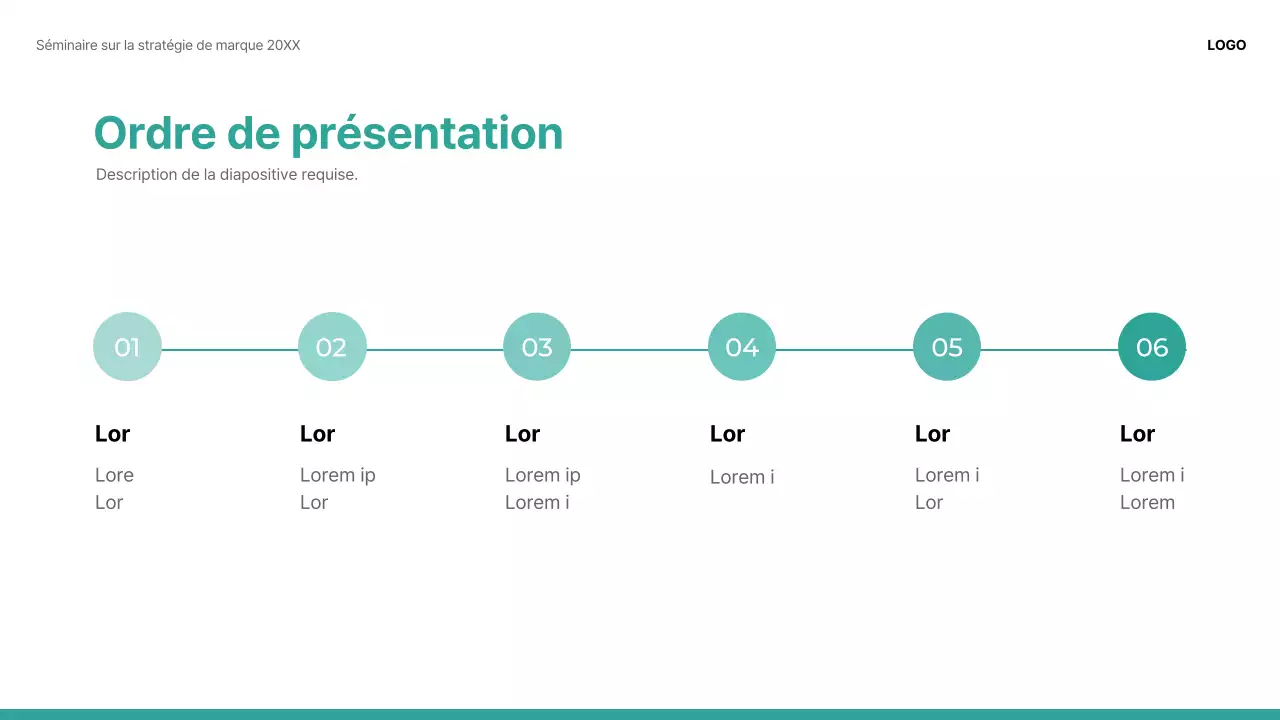 Une présentation de partage d'étude de cas de marque moderne en vert et blanc