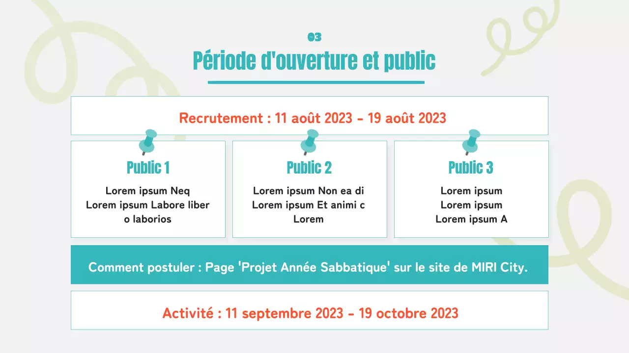 Une année sabbatique simple en chartreuse et mentheInformations sur le projet