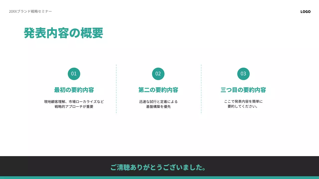緑 モダン ビジネス 資料 プレゼンテーション