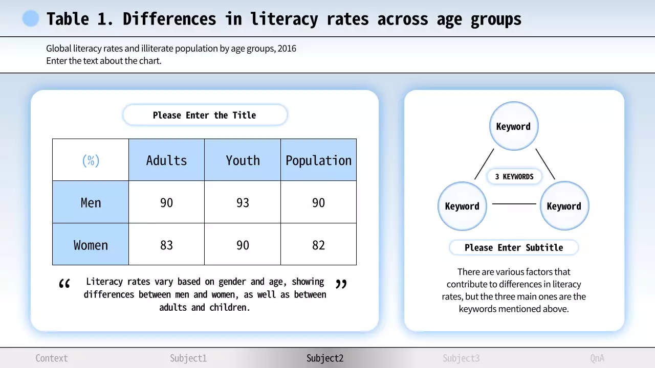 Blue Modern Literacy Guide Presentation