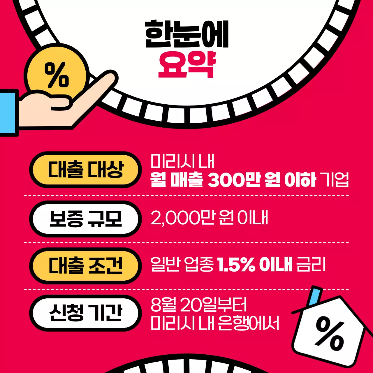 빨강과 검정의 팝아트적인 대출 홍보