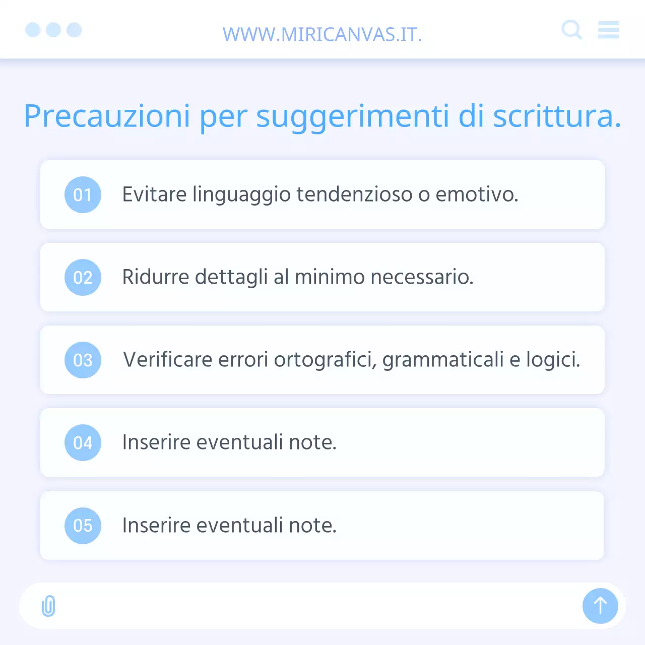 Guida alla scrittura di messaggi di intelligenza artificiale con un'interfaccia utente bianca e azzurra