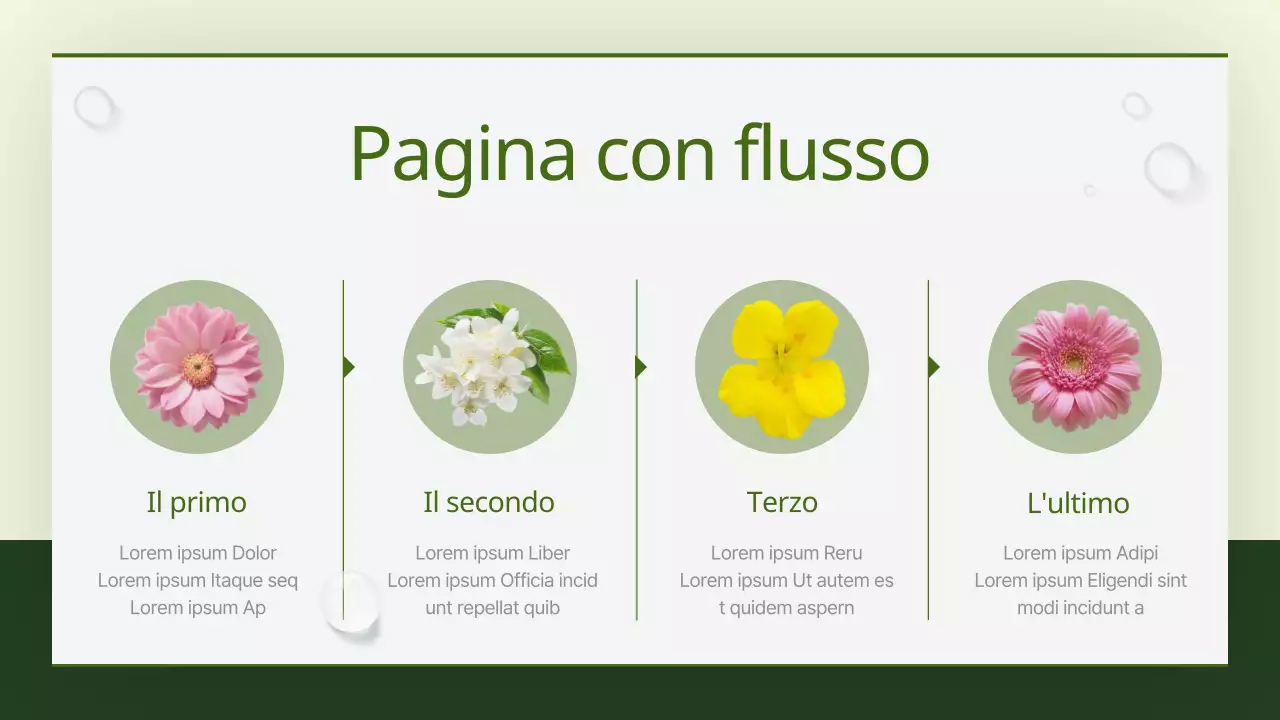 Una guida ai graziosi sfondi floreali in verde e giallo