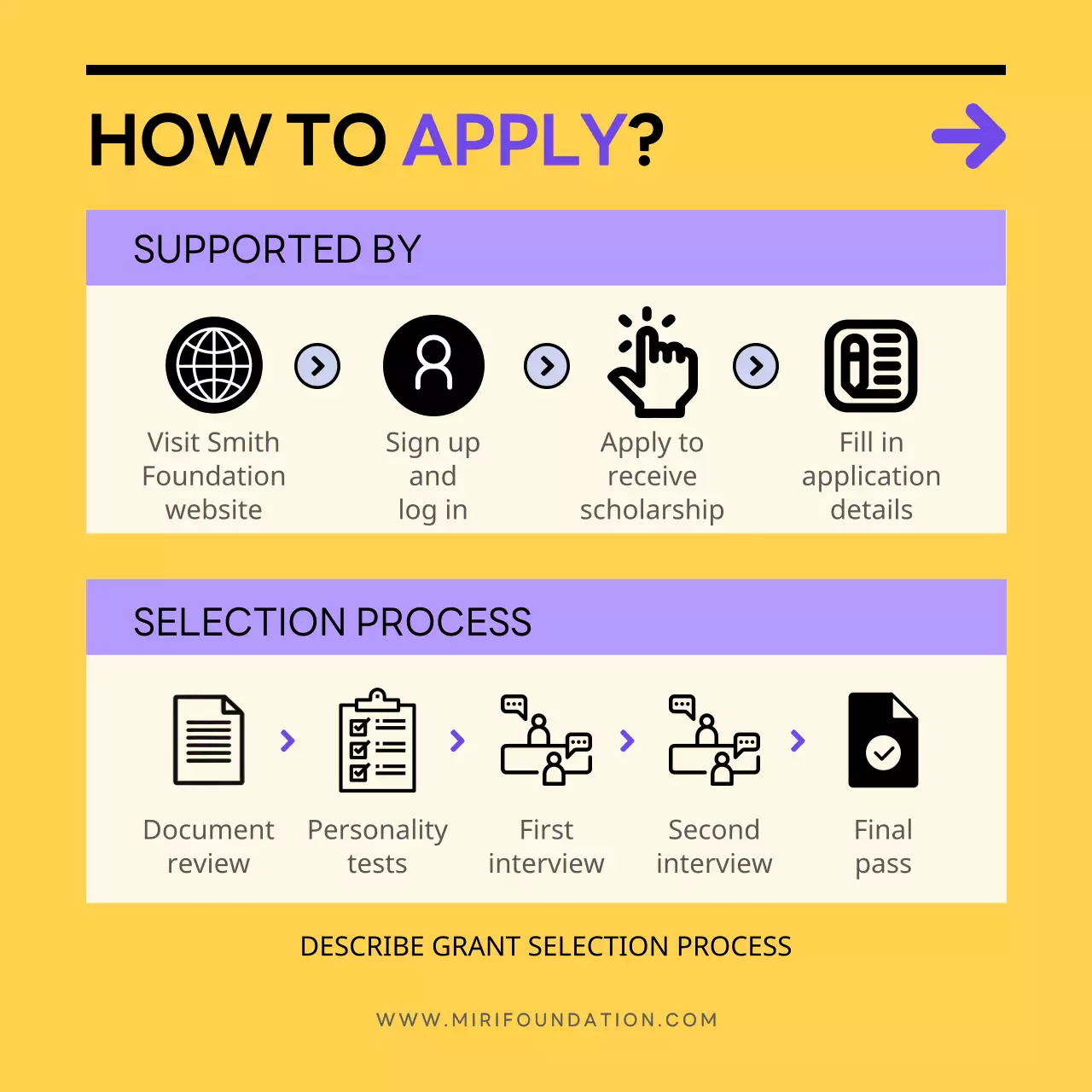 Yellow Modern Grant Announcement Instagram Carousel