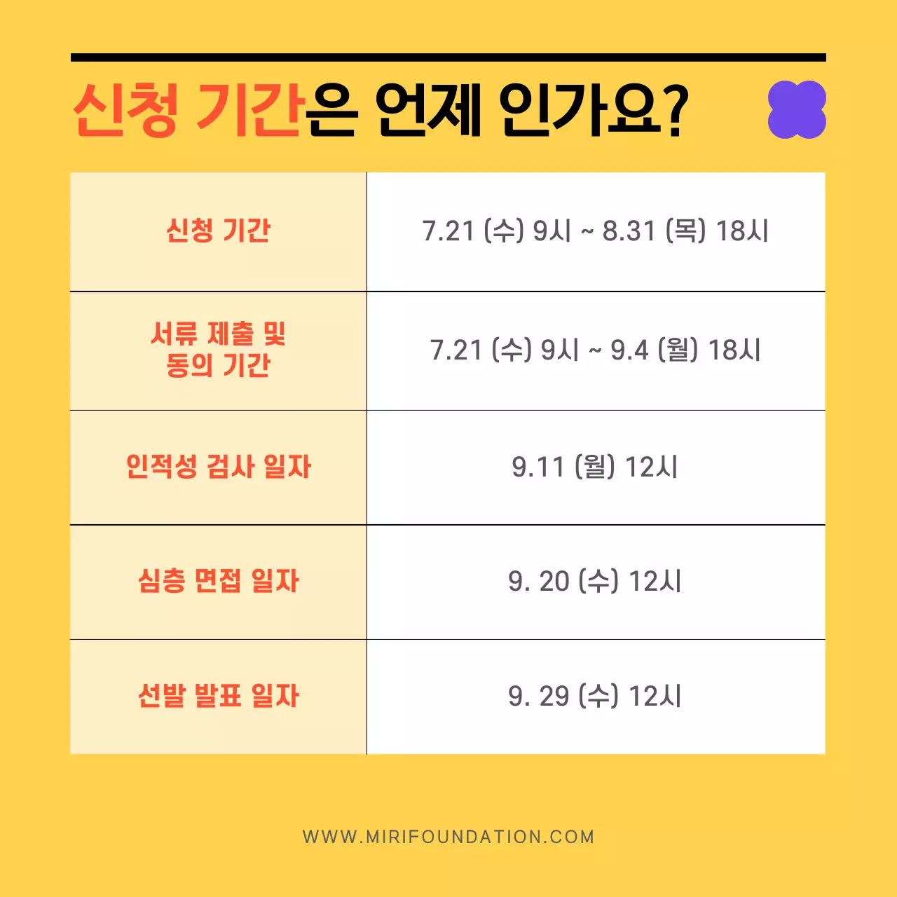노랑의 심플한 장학금 선발 안내서