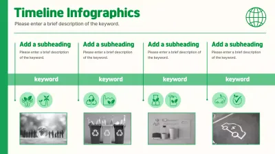 Green Modern Sustainability Guide Infographic