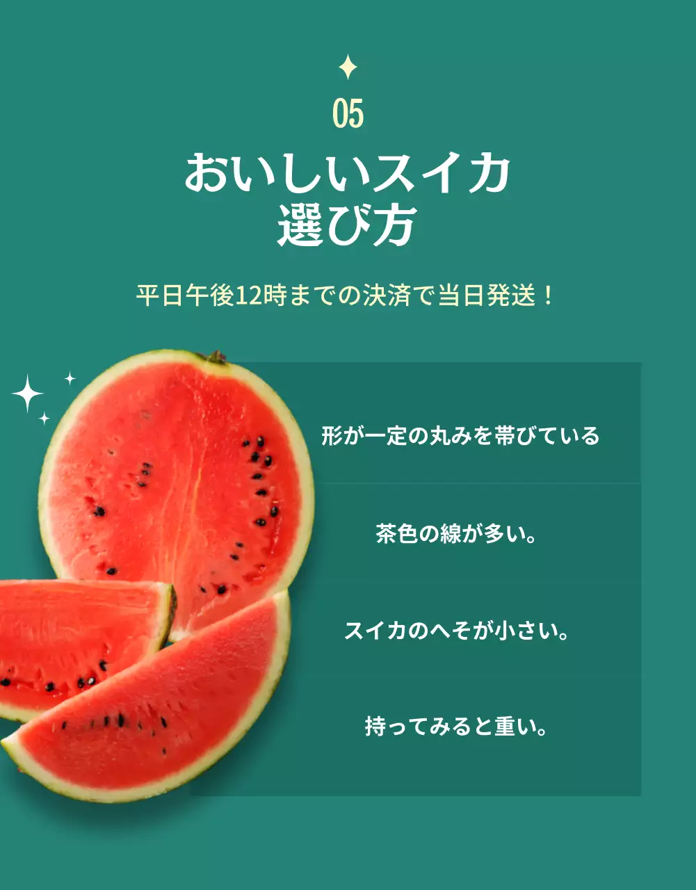 緑 オシャレ スイカ ポスター 詳細ページ