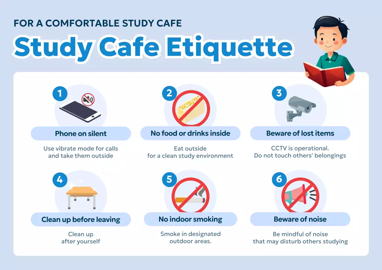 Blue Simple Study Guide Poster