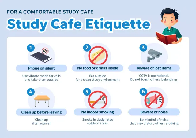 Blue Simple Study Guide Poster