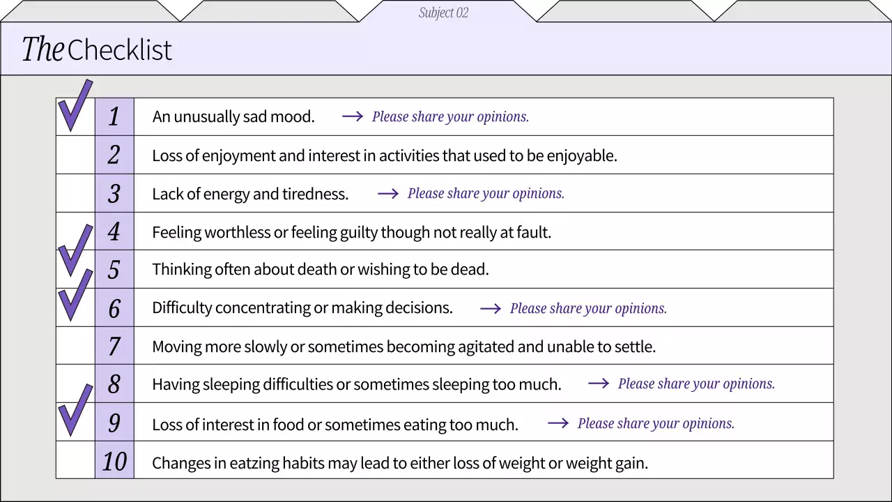 Purple Minimal Mental Health Report Presentation