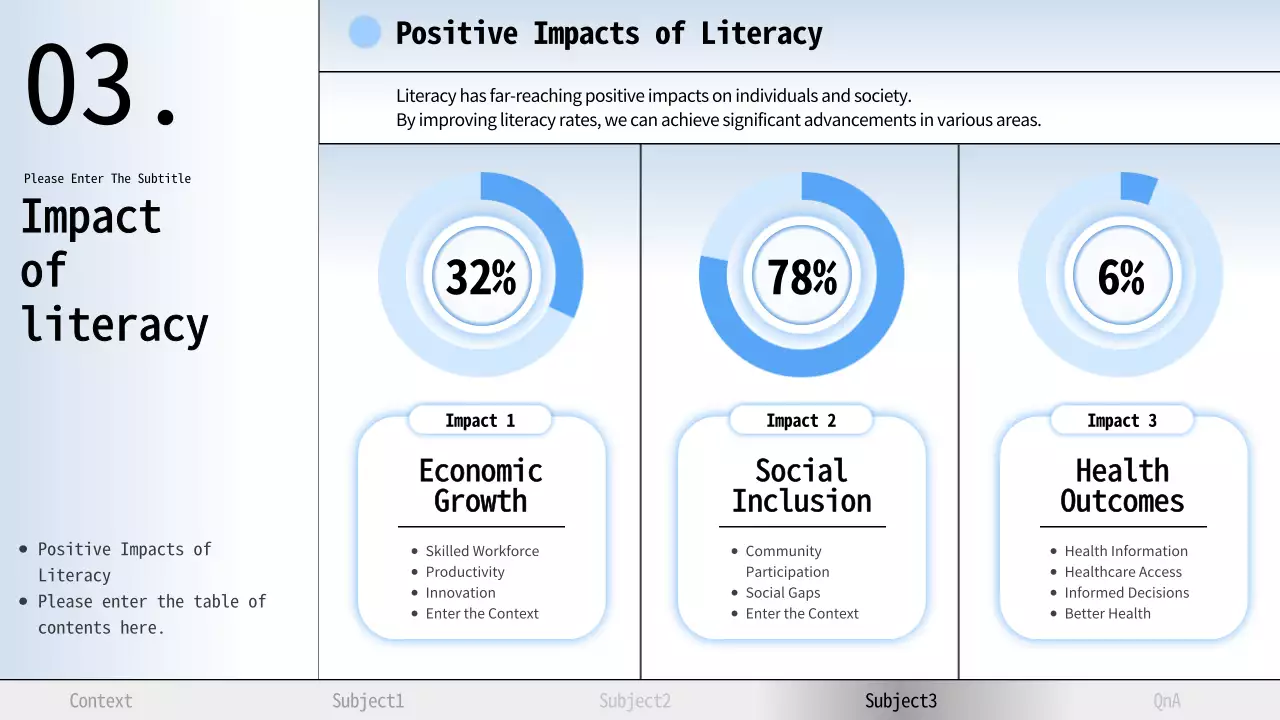 Blue Modern Literacy Guide Presentation