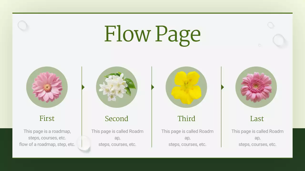 Green Floral Backgrounds Presentation