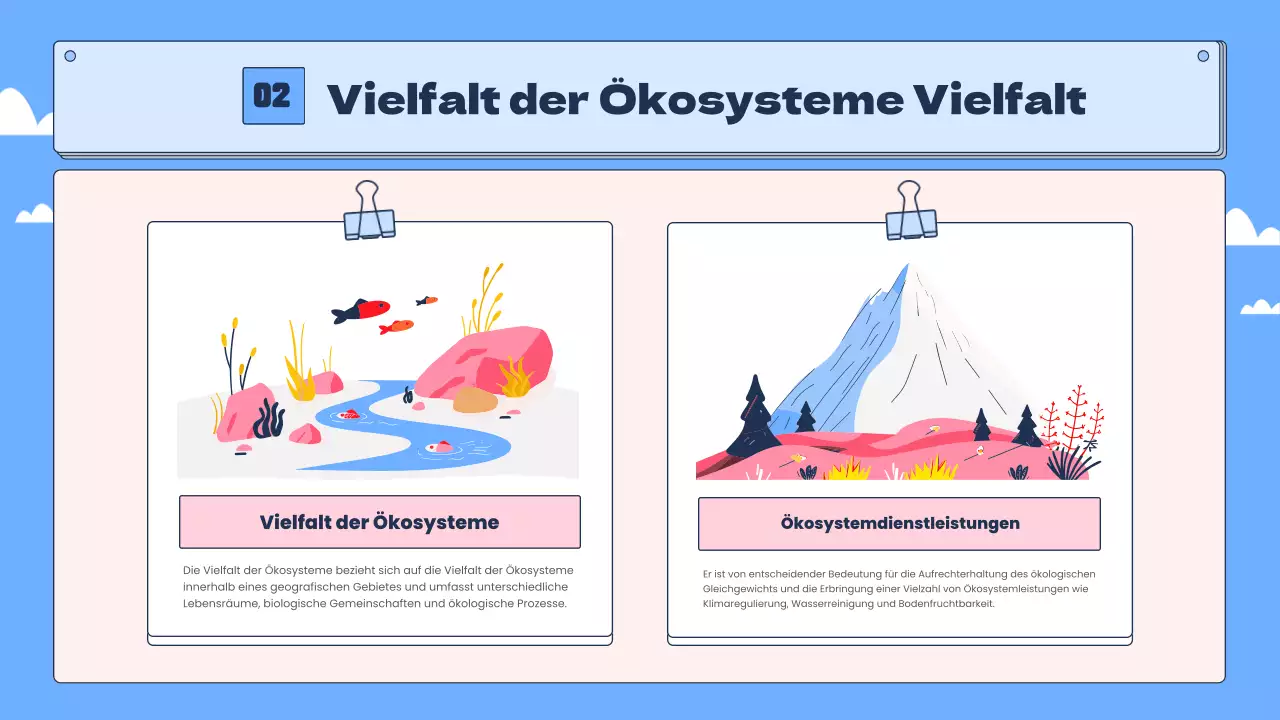 Tropische Artenvielfalt in Blau und Rosa Bildungsressourcen