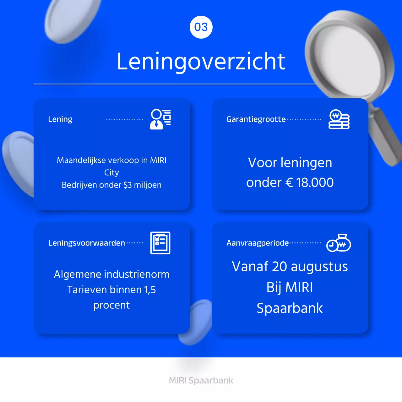 Over leningen met lage rente en een vleugje blauw en wit