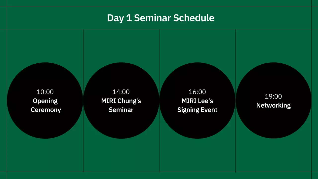 Green Modern Symposium Announcement Presentation