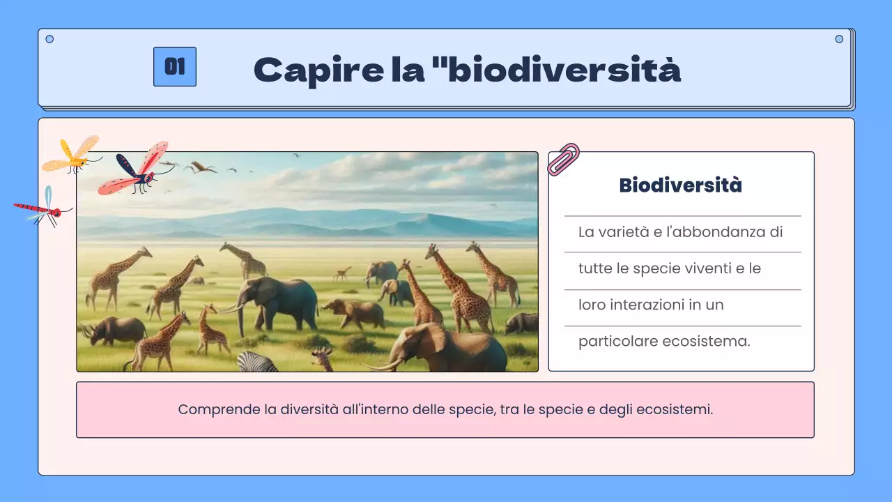 La biodiversità tropicale in blu e rosa Risorse educative