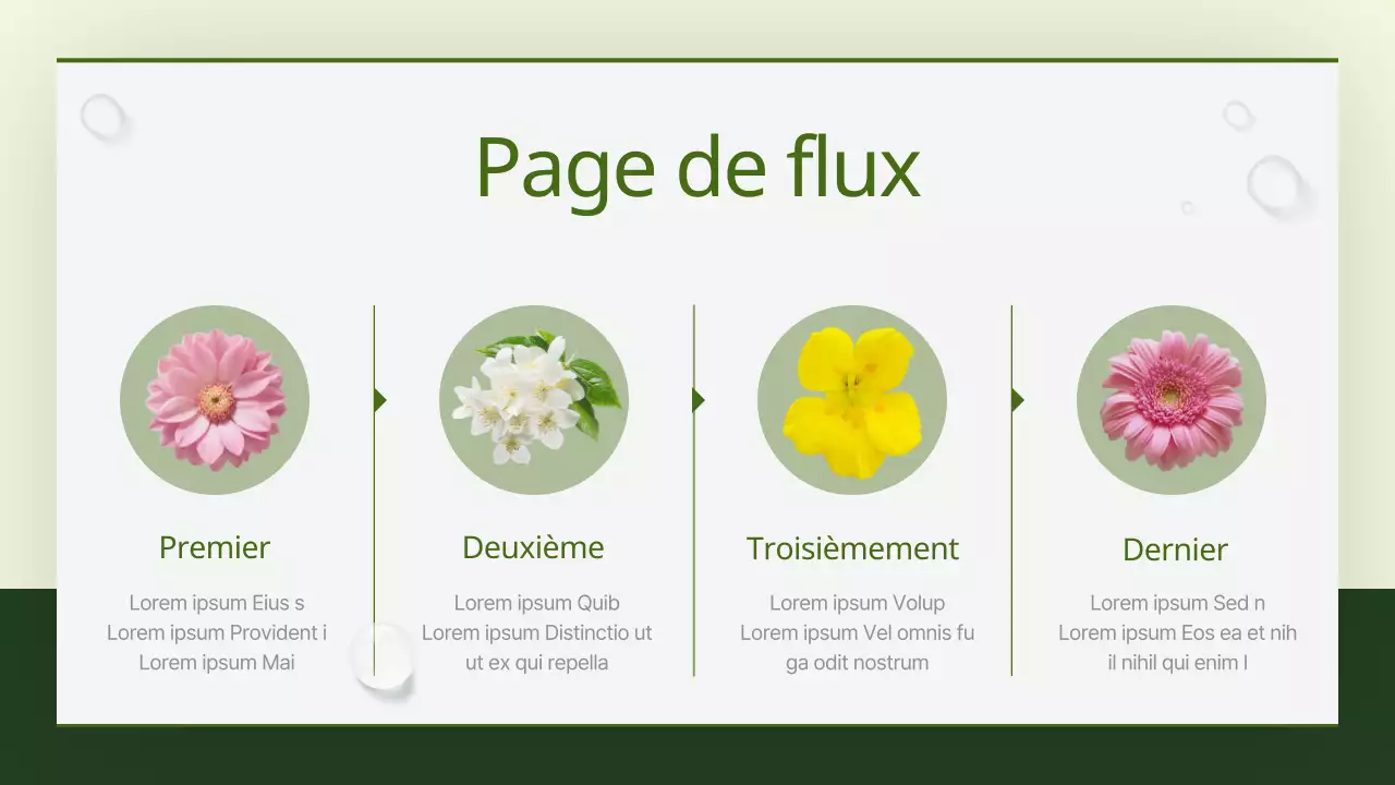 Guide des jolis fonds floraux en vert et jaune
