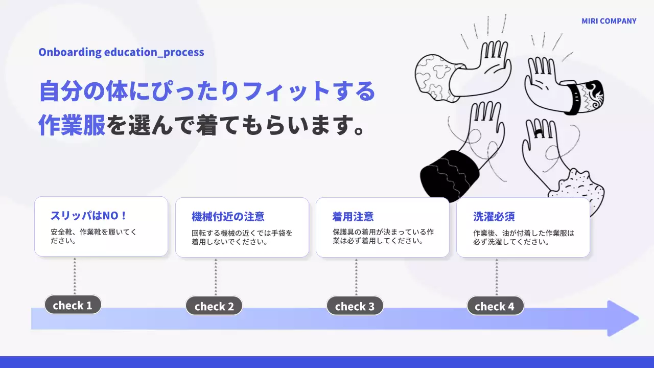 青 モダン オンボーディング プレゼンテーション