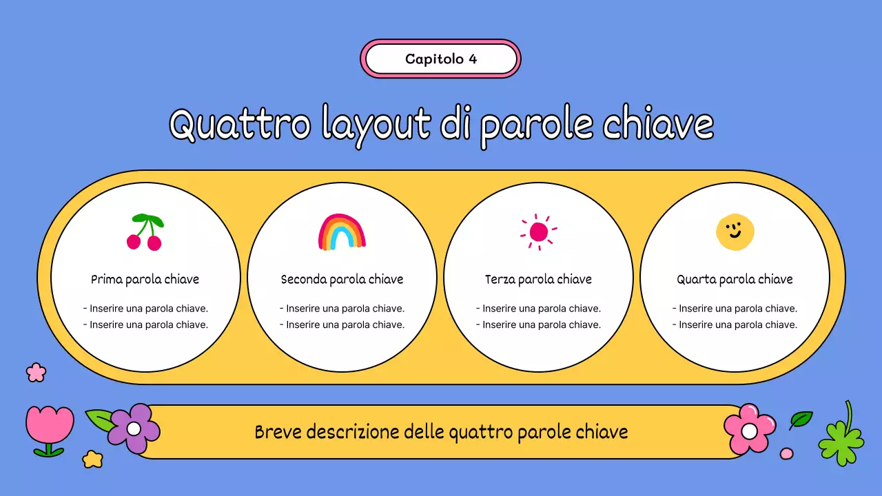 Un simpatico slip di marca giallo e blu