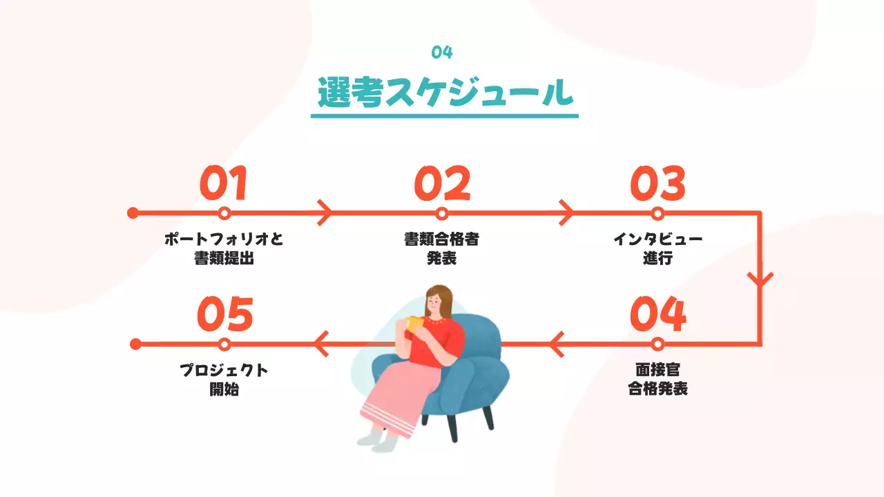 ミント シンプル プロジェクト 資料 プレゼンテーション