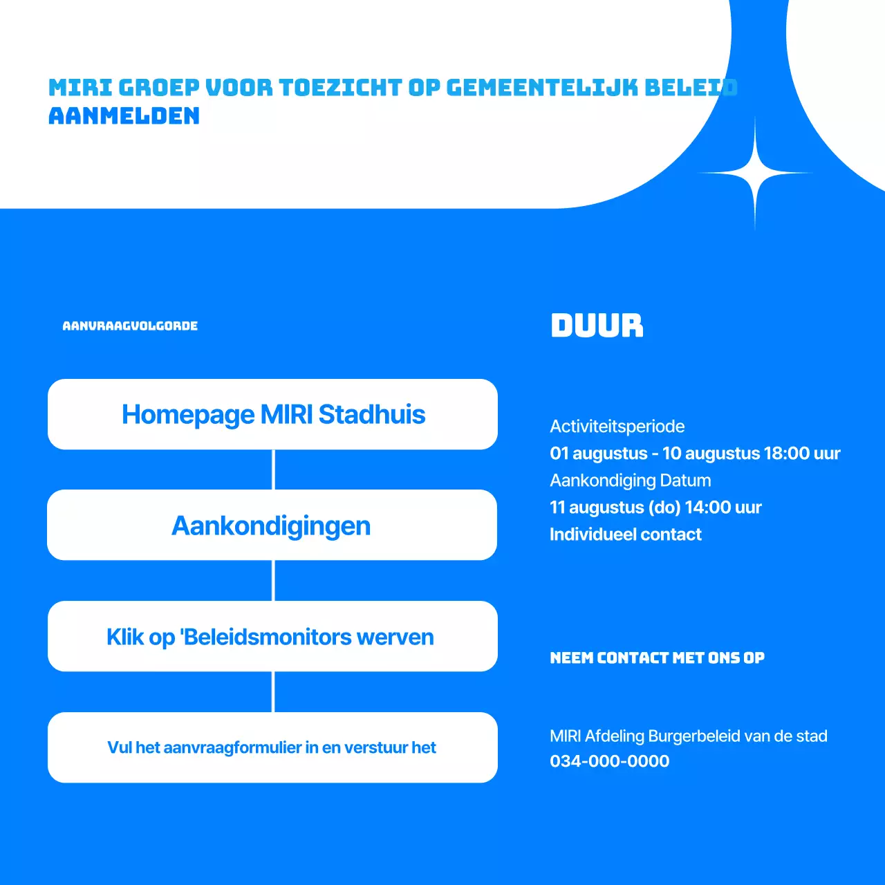 Monitoren van het eenvoudige beleid van Blue Bevorderen van de werving van burgers