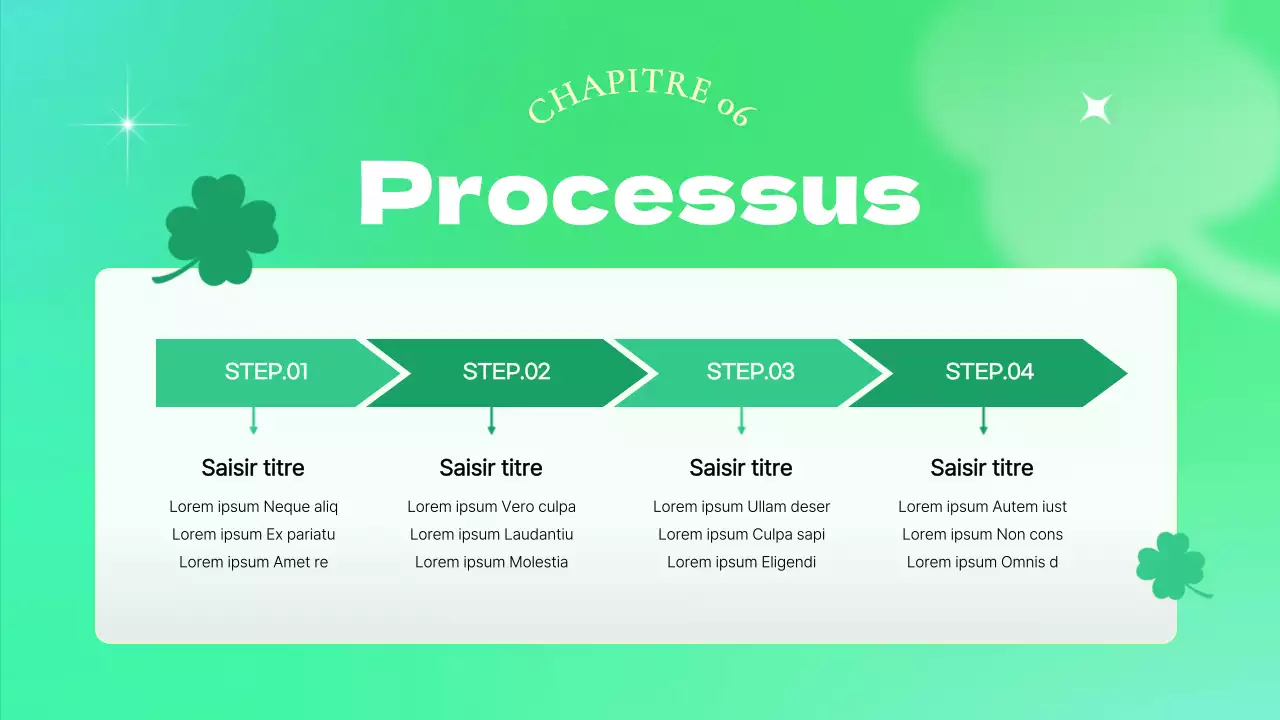 Un slip de marque trèfle kitsch en chartreuse