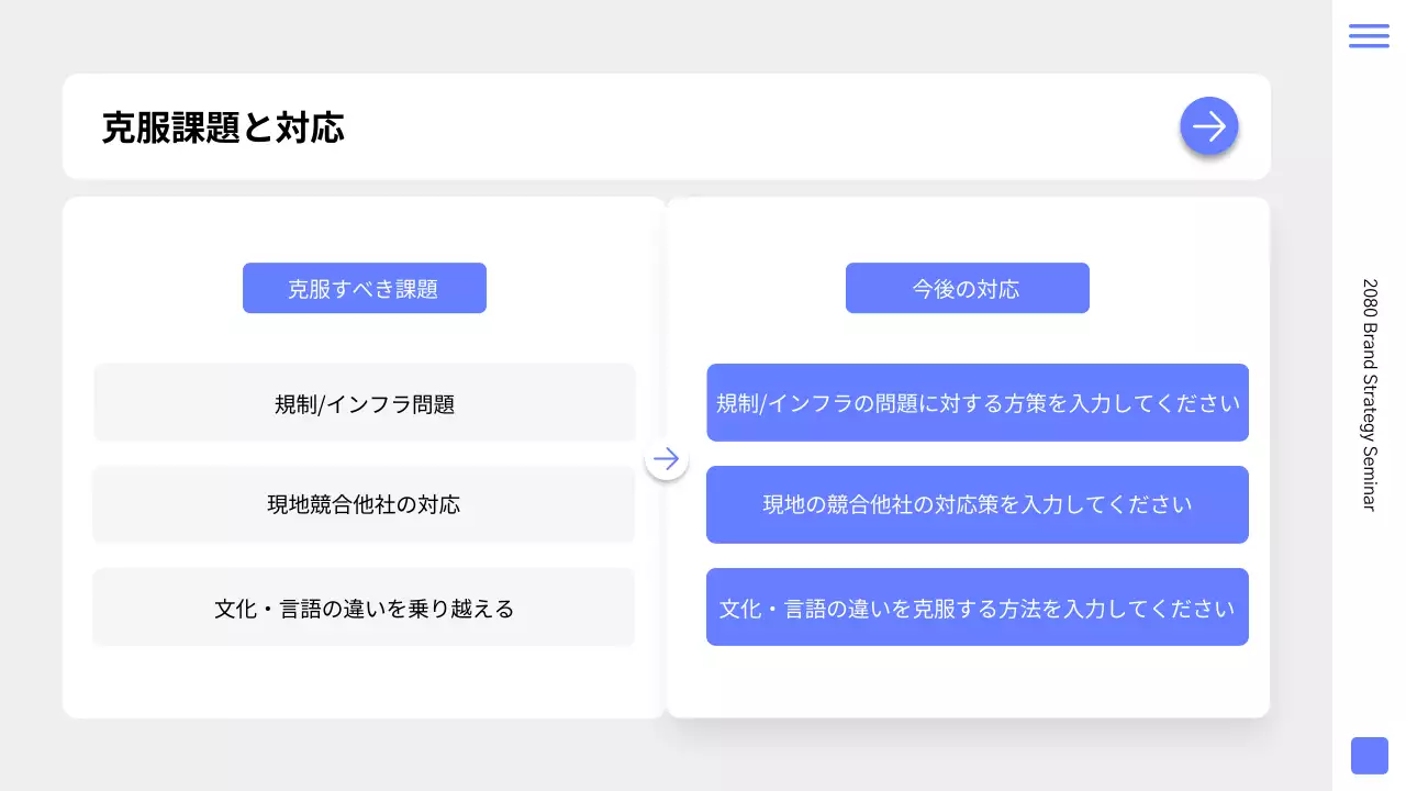白 シンプル ビジネス プレゼンテーション