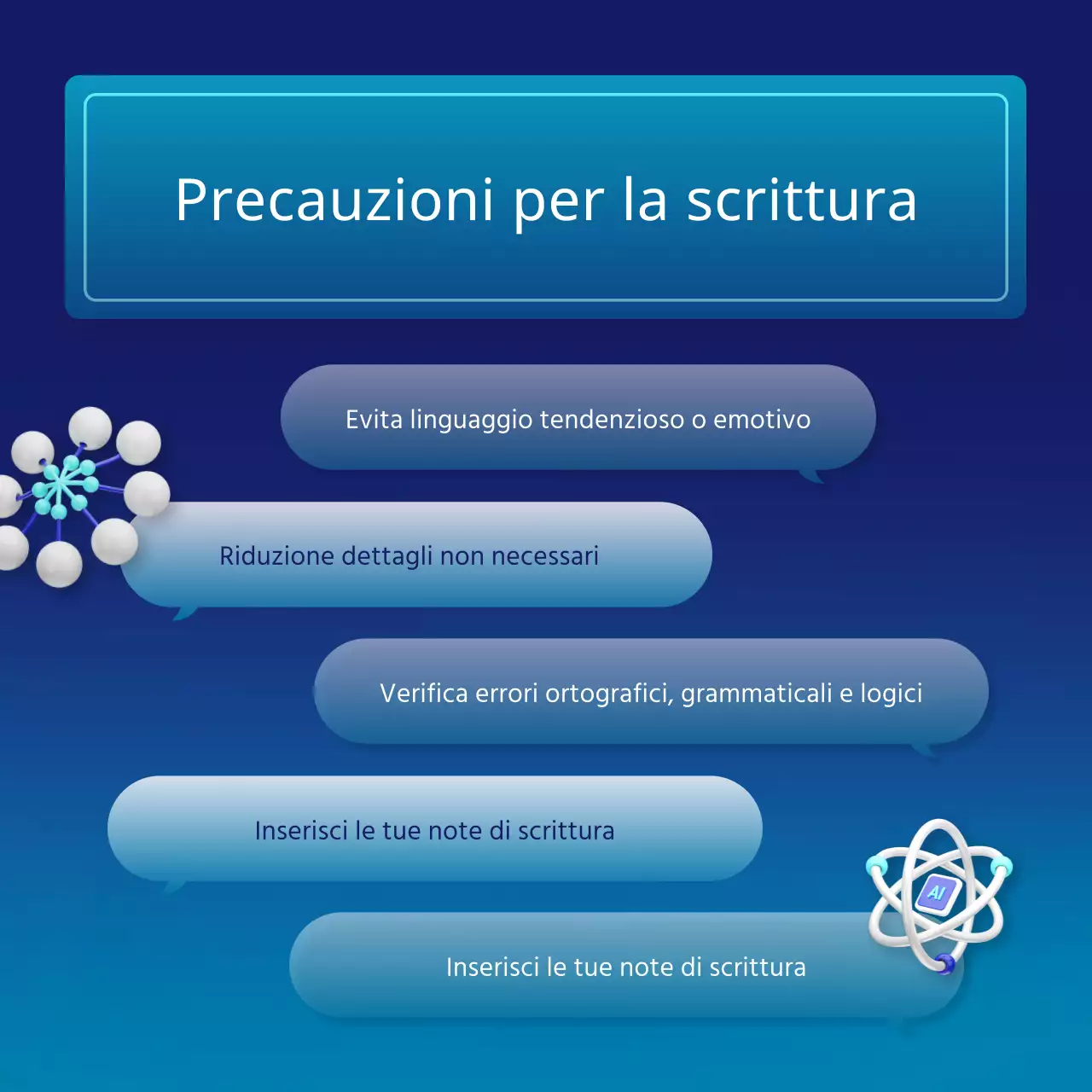 Promuovete i prompt dell'intelligenza artificiale blu e al neon, dal sapore cibernetico.