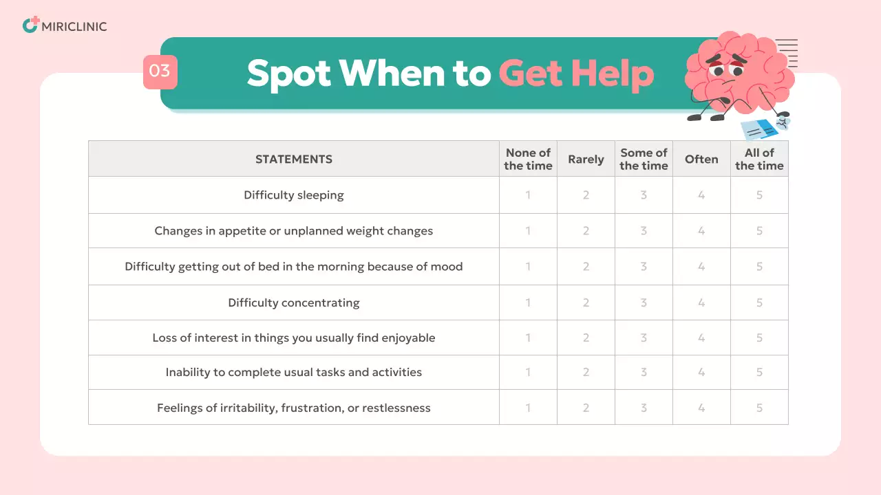 Pink Minimal Mental Health Guide Presentation