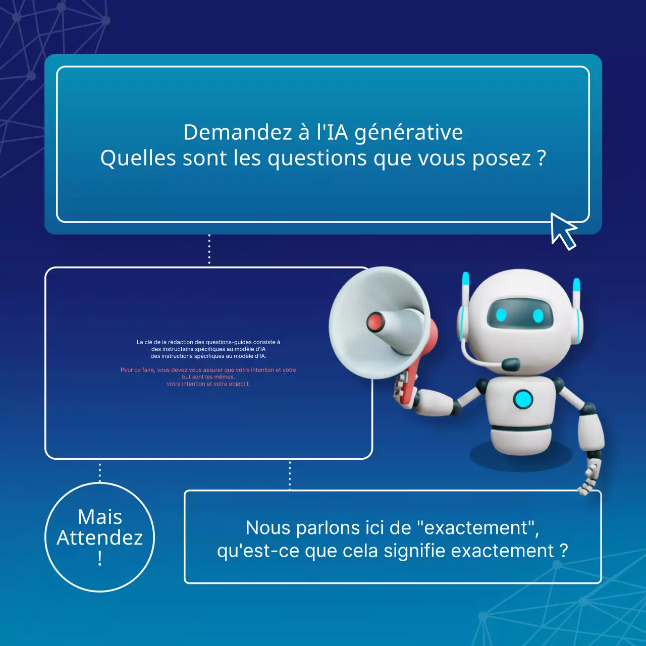 Promouvoir le bleu et le néon, des messages d'aide à l'IA à l'allure cybernétique